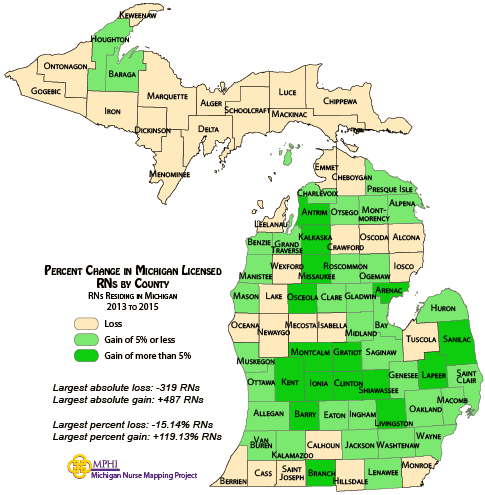 map showing percent change in MI RNs from 2012 to 2014